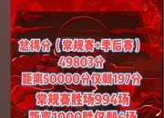 战火燃烧的赛场上，球员势不可挡，获胜在望